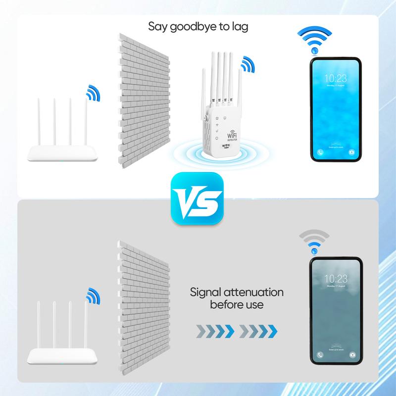 WiFi Extender 2025, 1200Mbps Dual Band Booster, 6 Antennas, Long Range