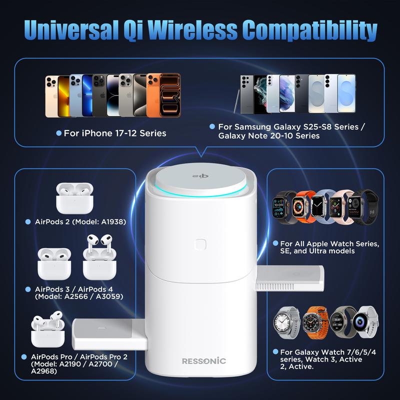RESSONIC 3-in-1 Wireless Charger, Qi2 15W Fast Charge for iPhone Watch AirPods