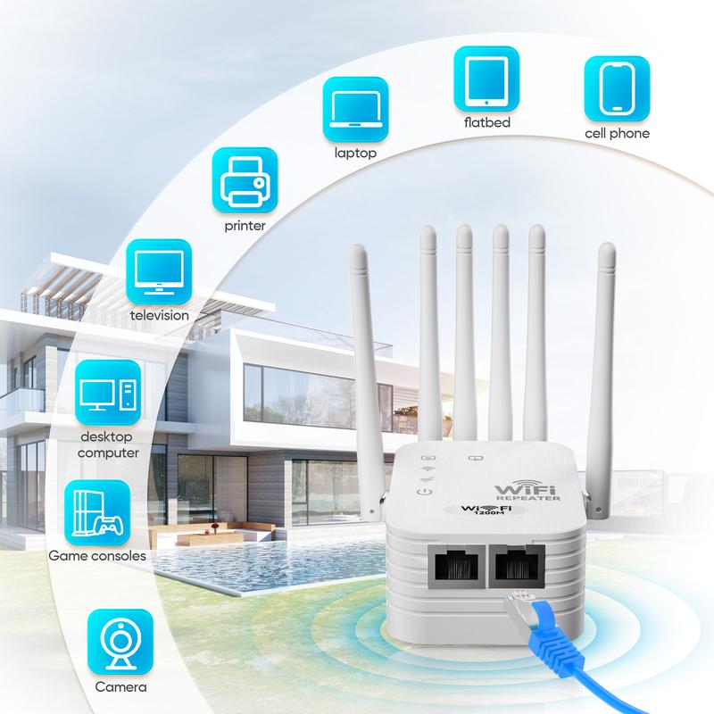 WiFi Extender 2025, 1200Mbps Dual Band Booster, 6 Antennas, Long Range